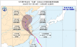 台风“巴威”即将登陆！明日蔡甸有强风雨，附避险指南→