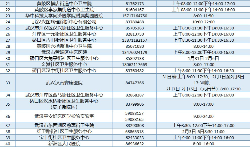 微信图片_20220128194217.png