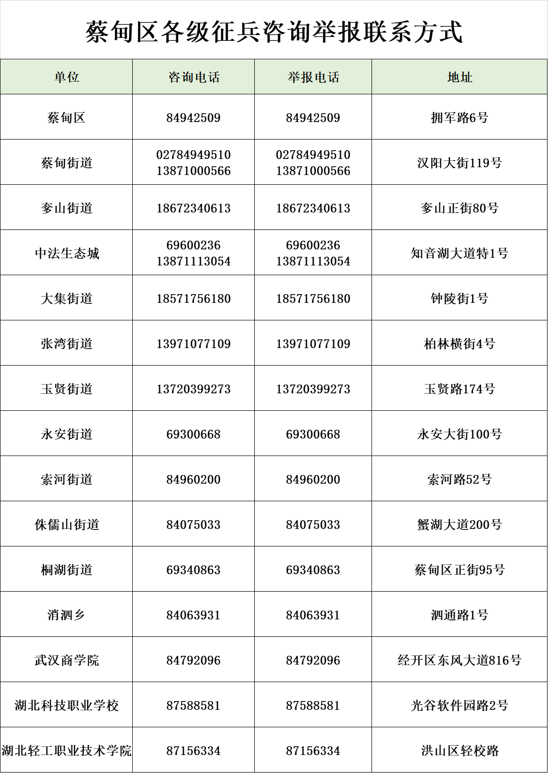 160531bnqcc7vph1ft77vn.png