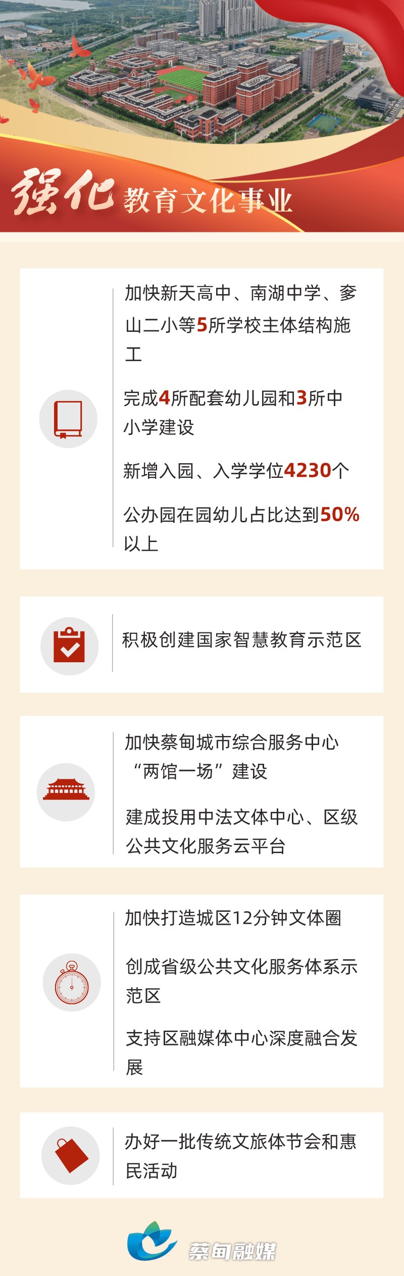 新年展望民生篇__2023-01-07 2.jpg
