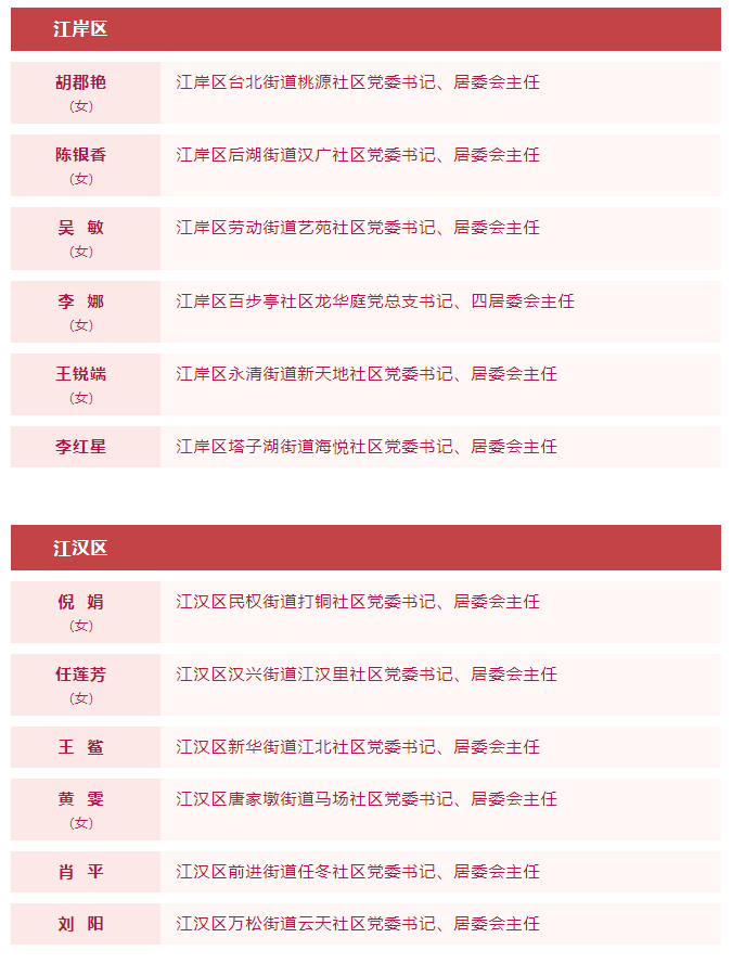 095724lfonie5kizinqvv3.png
