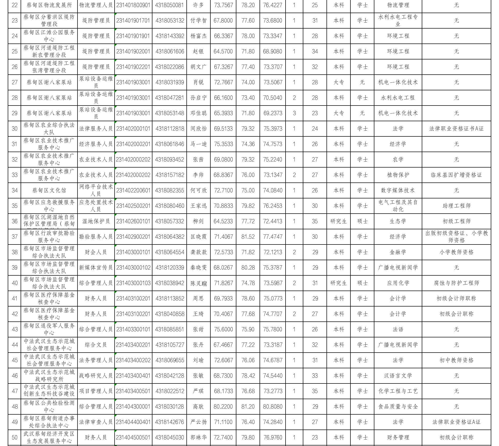 084801ree8p7v4pu8eq4em.png