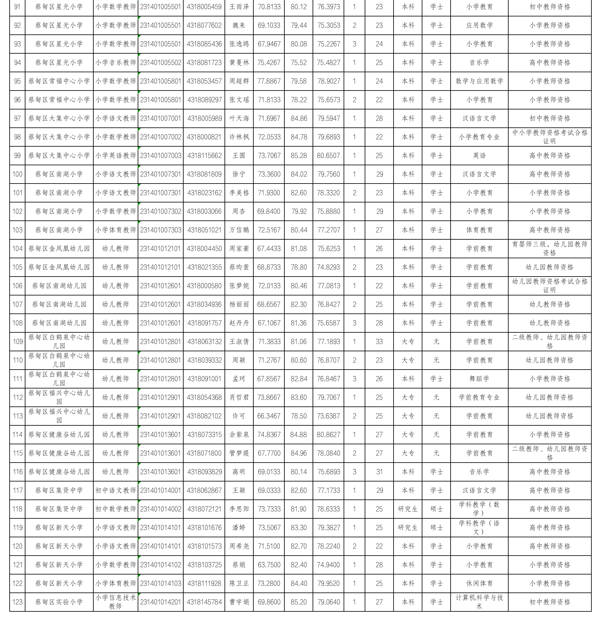 084802use4xdzfffmsfnn8.png