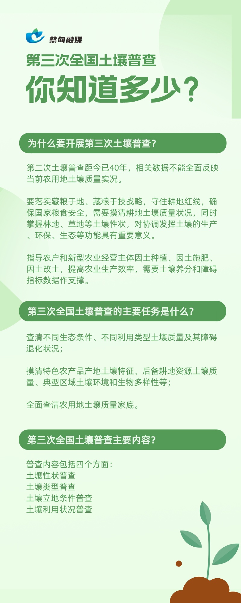 副本_绿色环保宣传简约风长图海报__2023-08-24 17_38_21.jpeg
