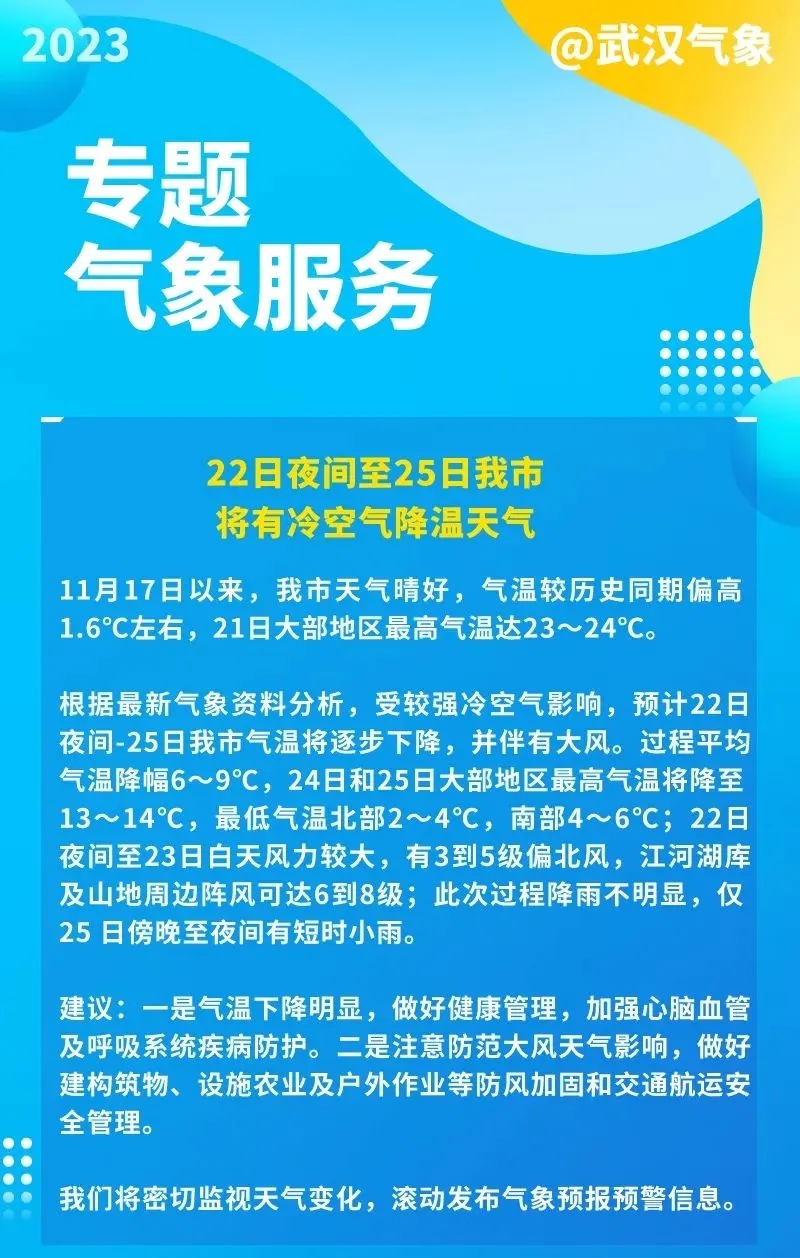 武汉气温.jpg