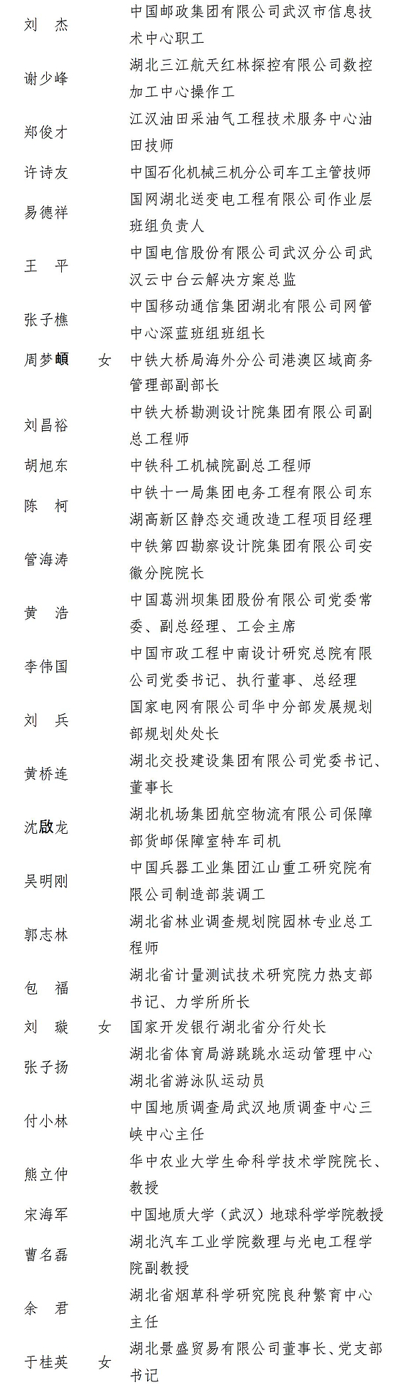 155115w7b9675zo76xph71.png