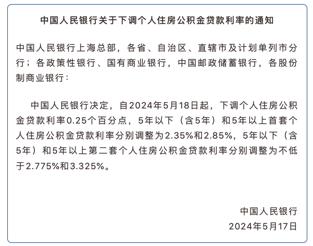 160148bv7ii24gxp9ali3a.png