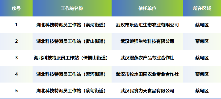 174215hn52bctbb3c9b936.png