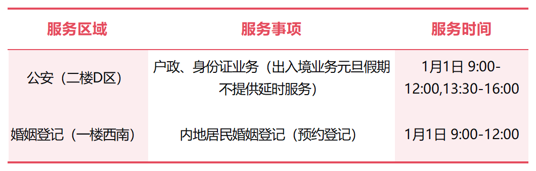 工作簿1_Sheet1(4).png