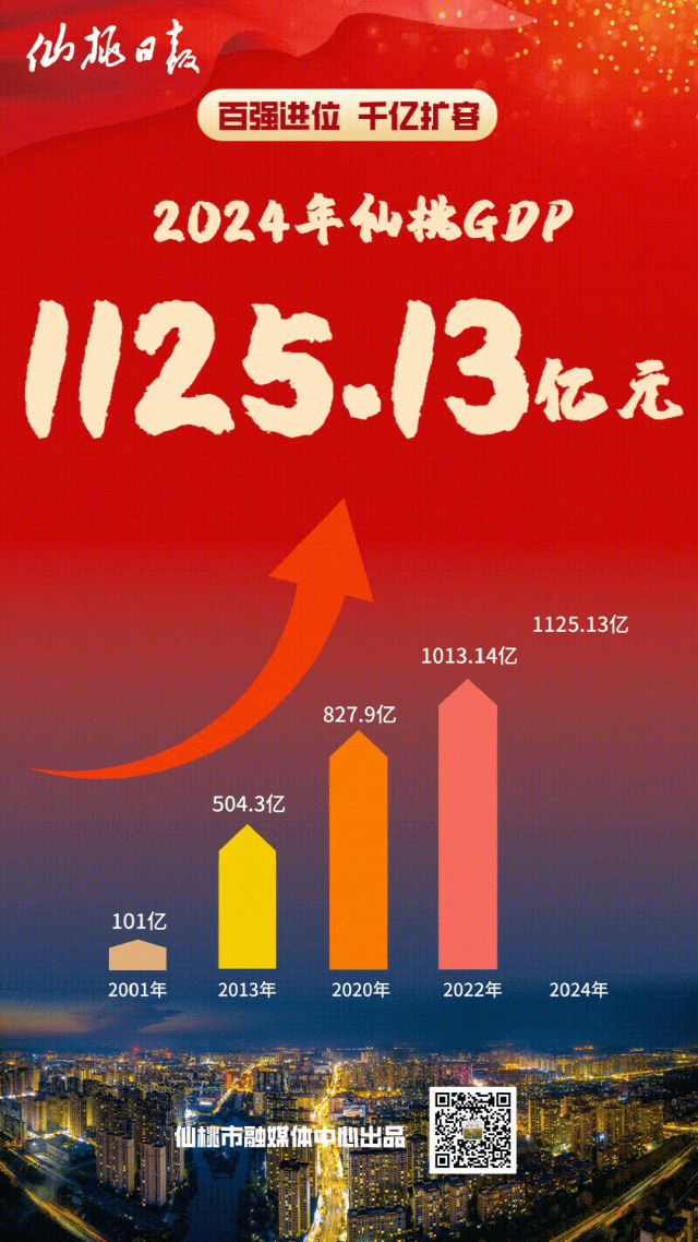 172247mc0lqj9n6cocq7oo.gif