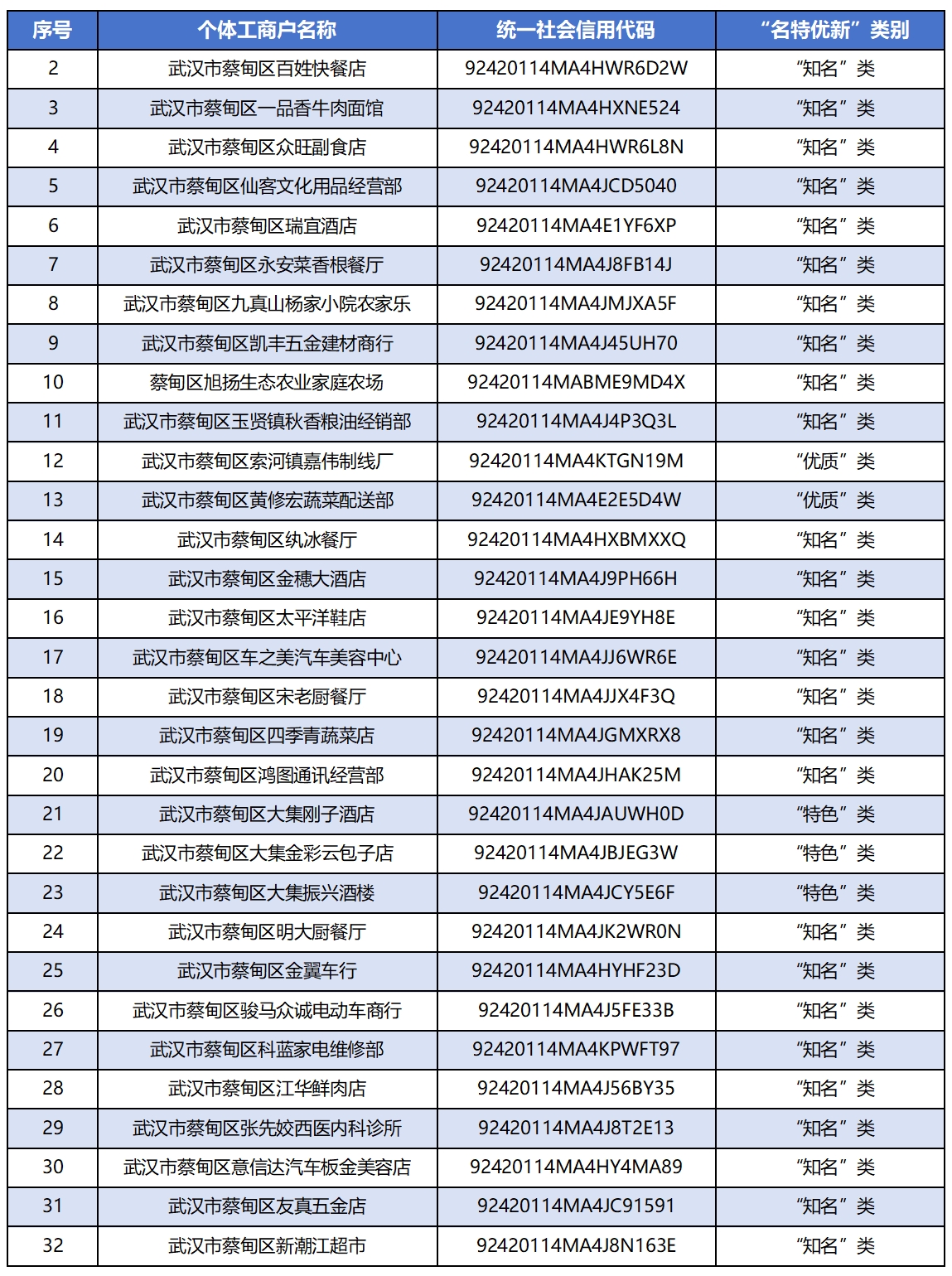 125433hnj9ttr114i7u96k.png