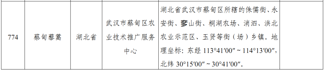 130523j88zbhejaex9x686.png