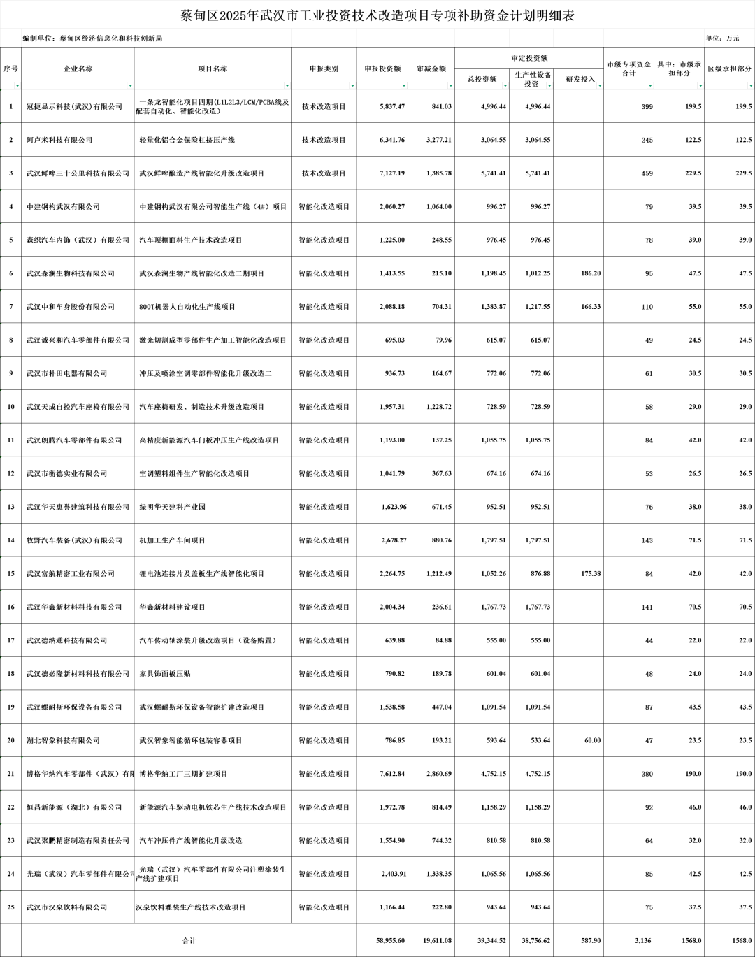 113320xpf950ee9vhv0v43.png