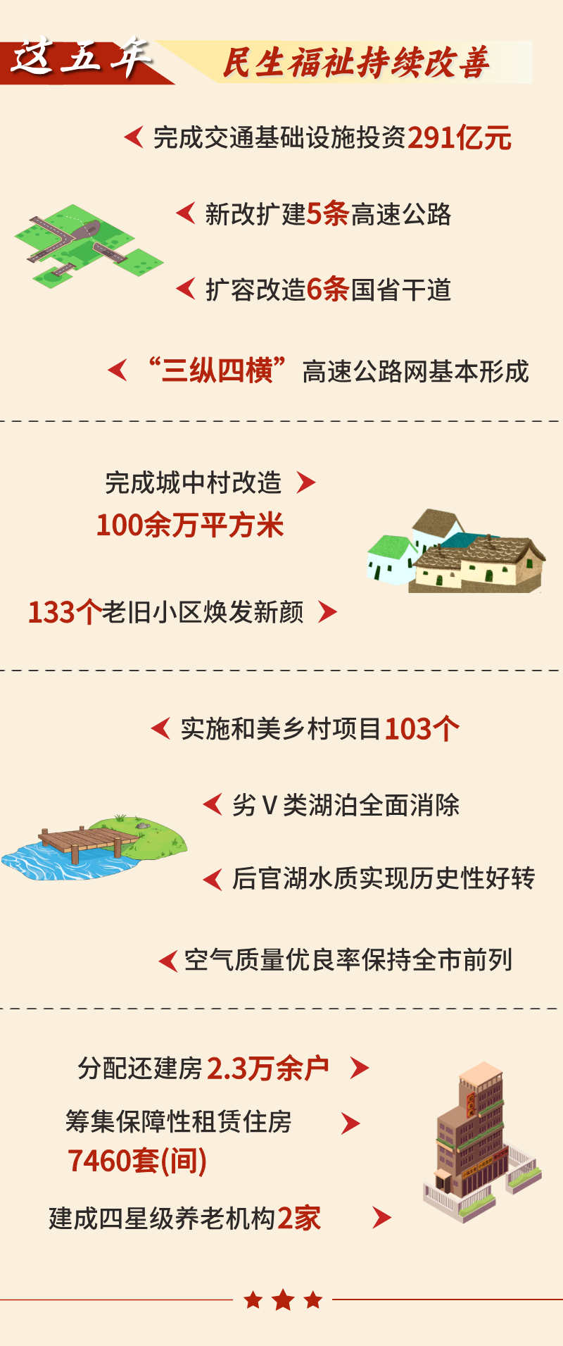 110722c6cfcirfyb2olfri.png