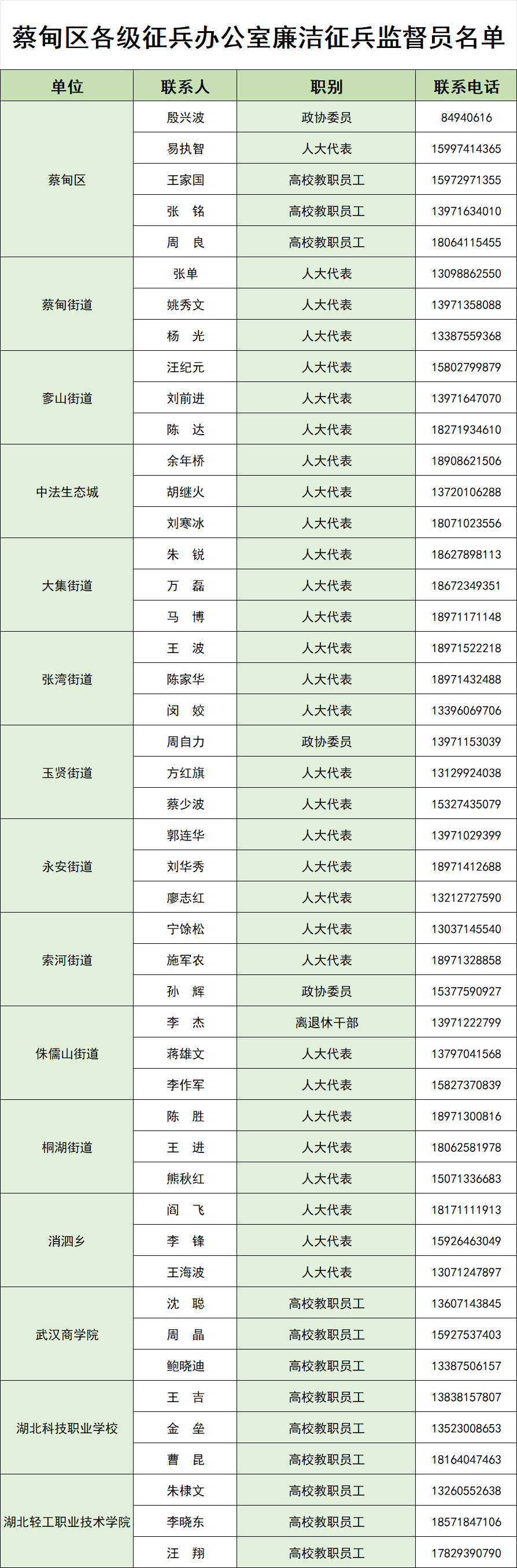 113754xo67oeomqozcuuom.png