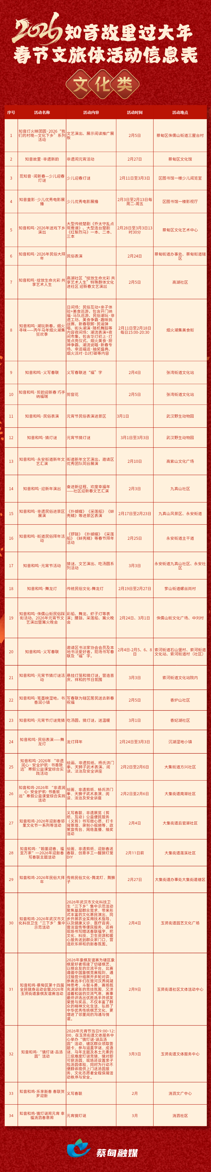 091822kqm1ehwxygwgwl3g.png