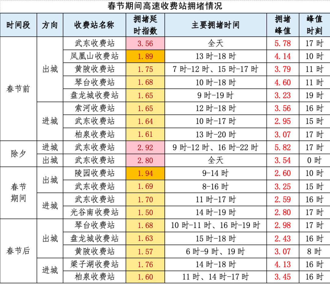 160753i6yuz72e7q007dre.png
