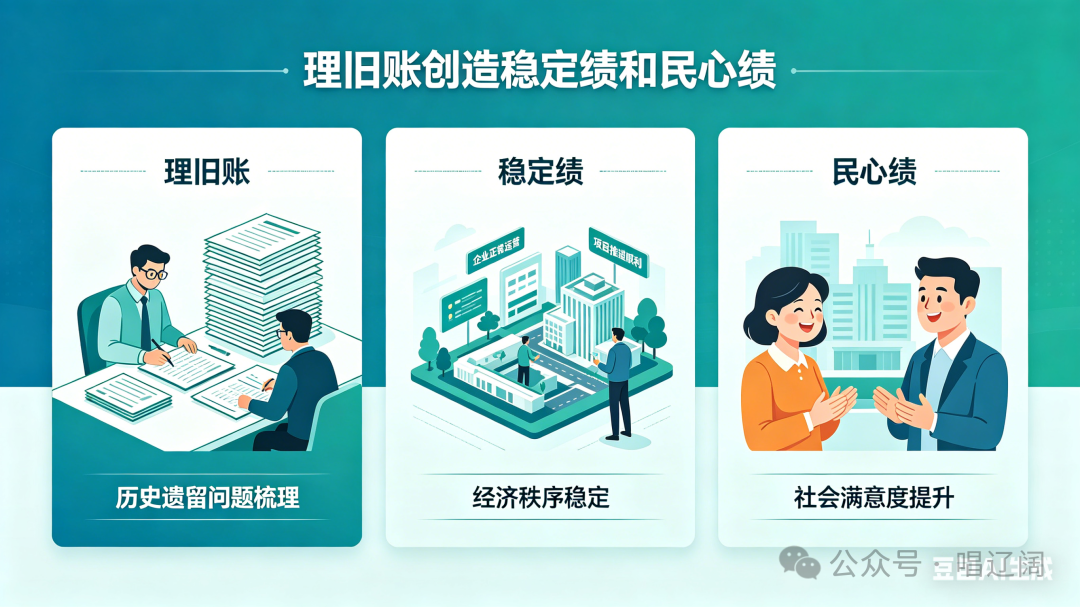 “理旧账”就是“创新绩”