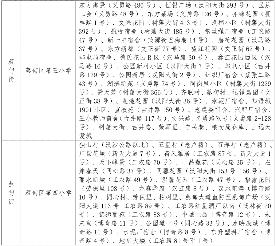 090140ay4iscoconx3m4hb.png