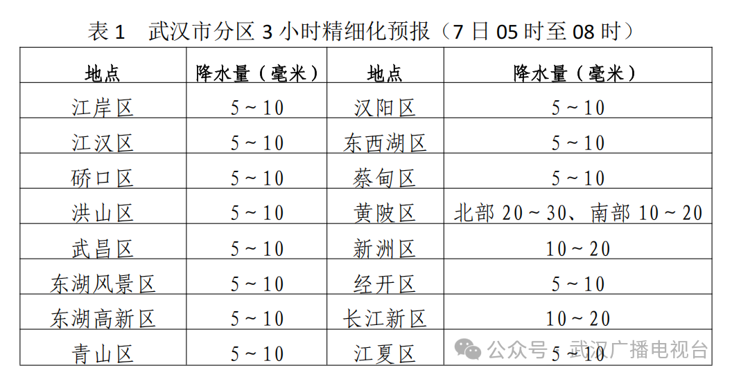 153347fa2azquaiwai9a8i.png